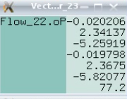 Parameters